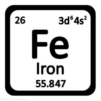 Basic information about iron